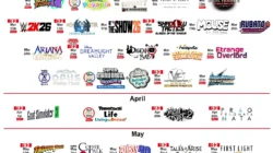 Game terbaru 2026, Nintendo Direct bawa kejutan besar