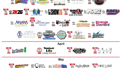 Game terbaru 2026 dari Nintendo Direct dengan karakter ikonik dan grafik memukau